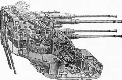 45-мм счетверенное зенитное орудие СМ-20-ЗИФ