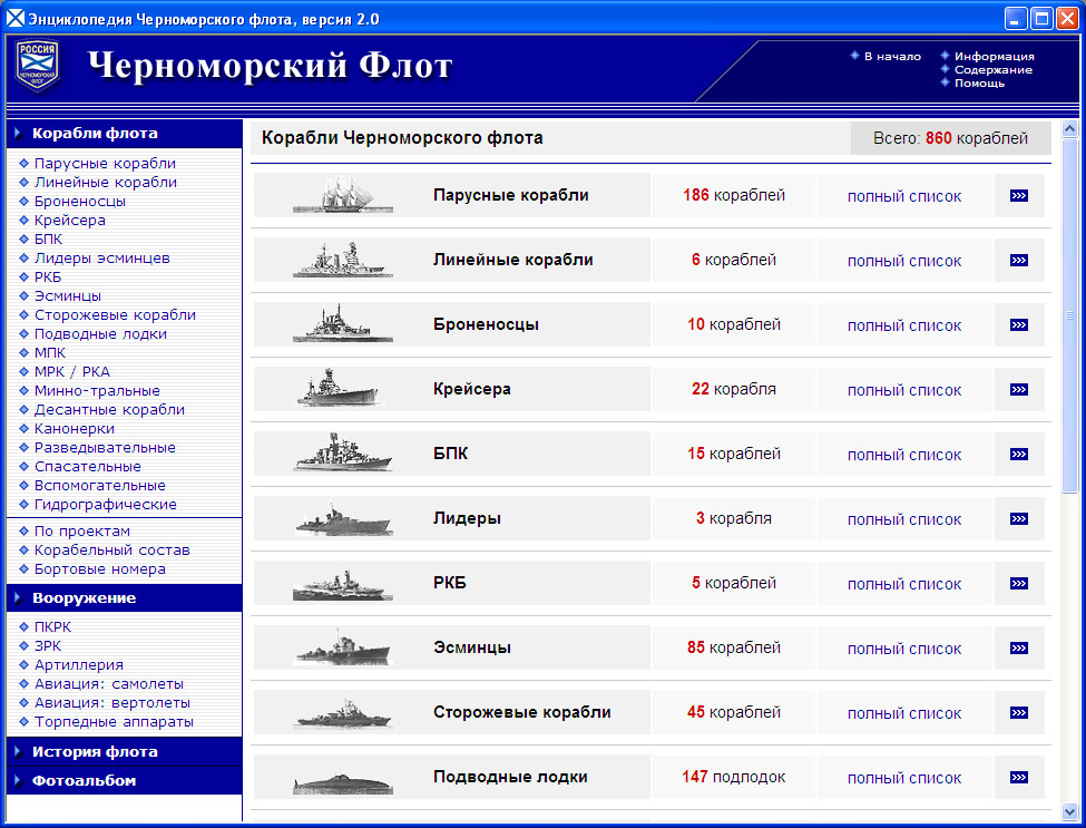 Сколько флотов в рф